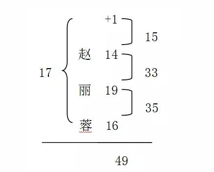 f26 | ˇܔ